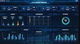 資產(chǎn)數(shù)據(jù)可視化